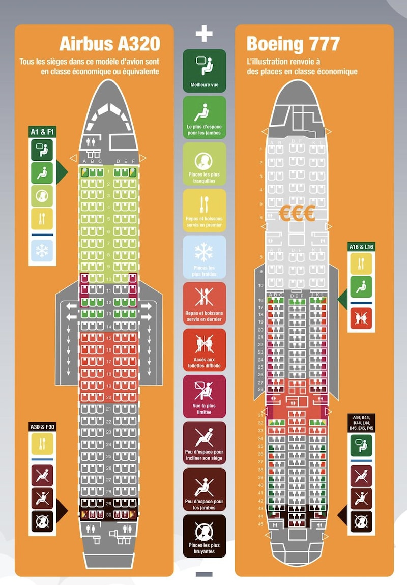 Comment choisir la meilleure place dans l'avion ? Blog House