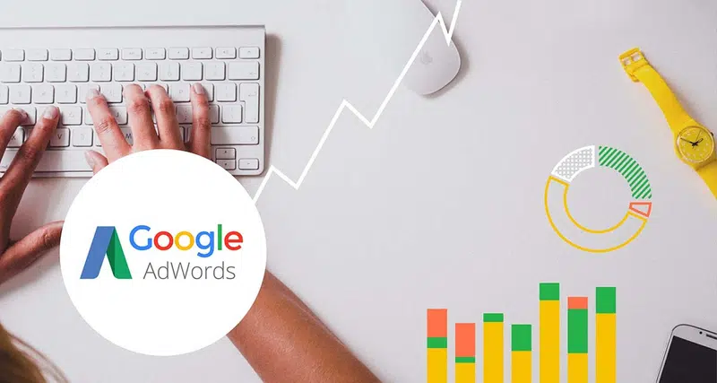 Google Adwords